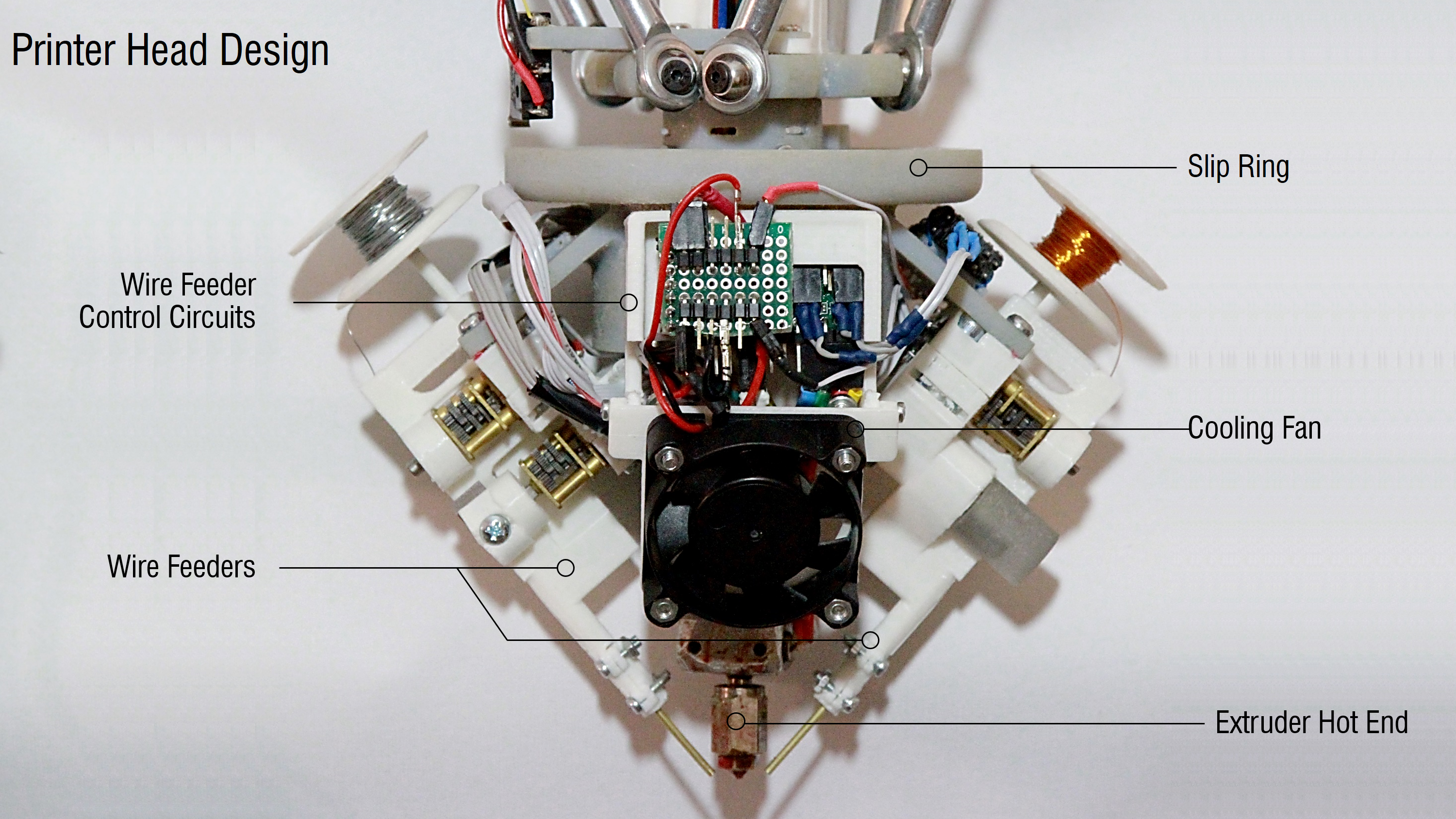 Image: A 3D Printer for Electromagnetic Devices