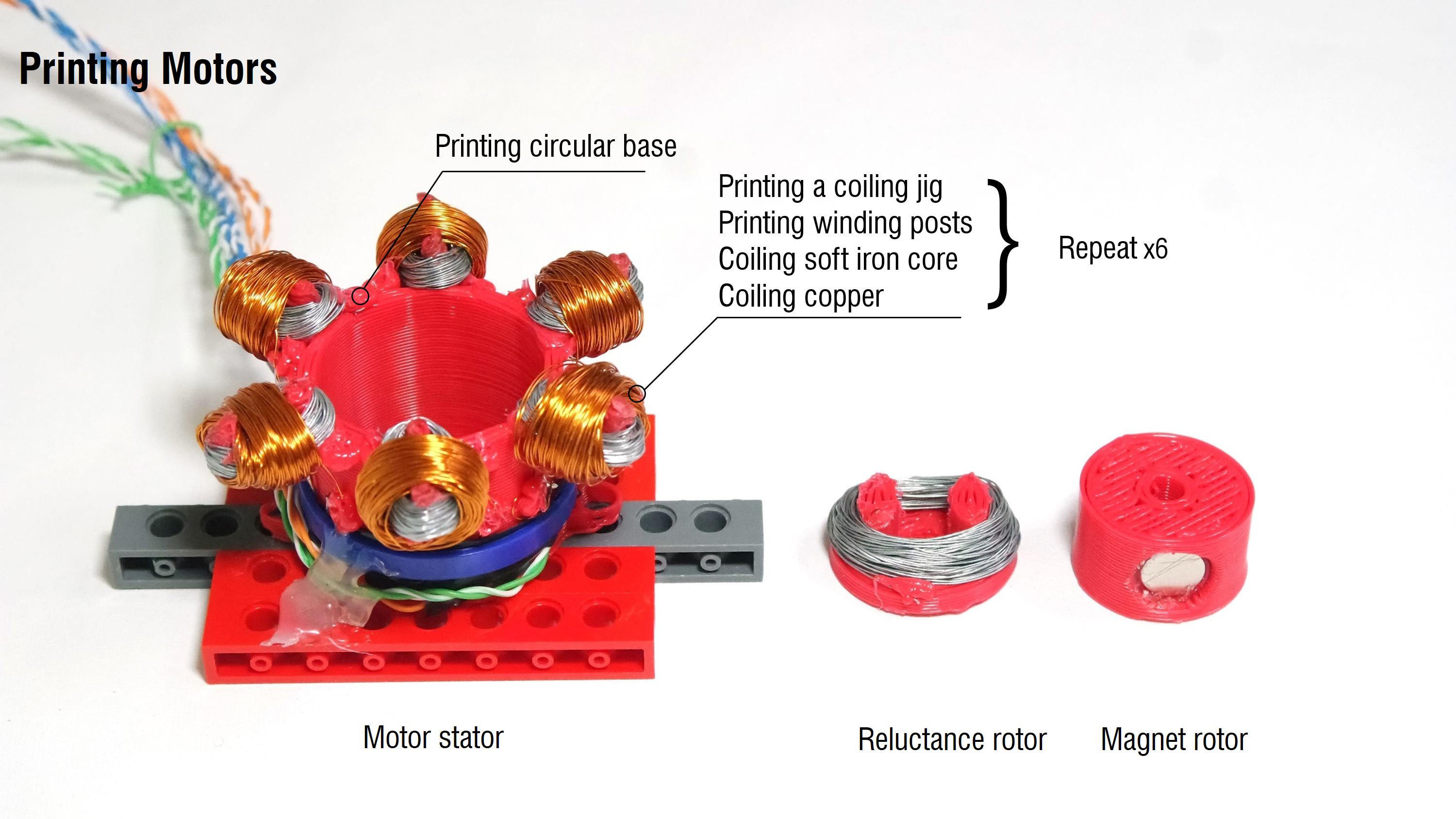 Image: A 3D Printer for Electromagnetic Devices